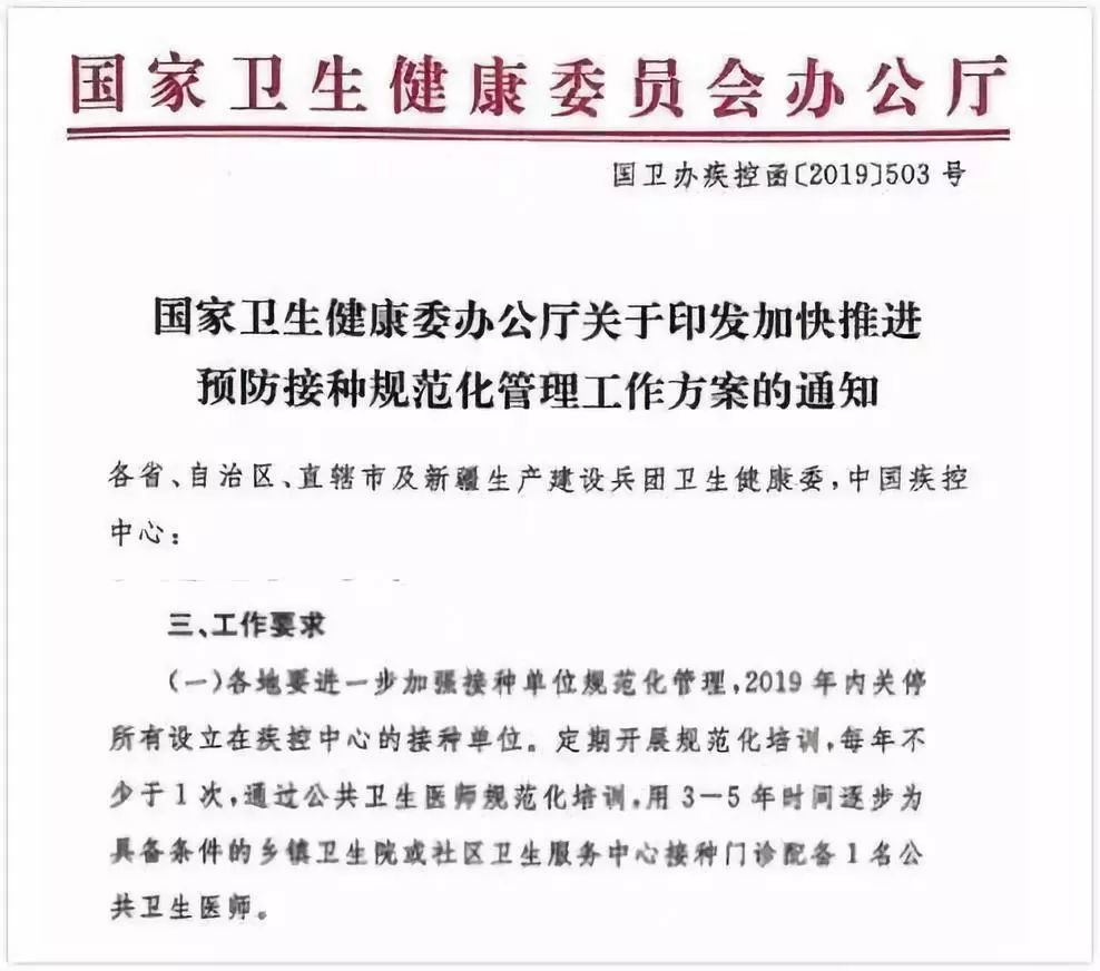 国家卫健委最新通知各省落实情况 d3180369cc7a486f974ec3e632936df5.jpeg