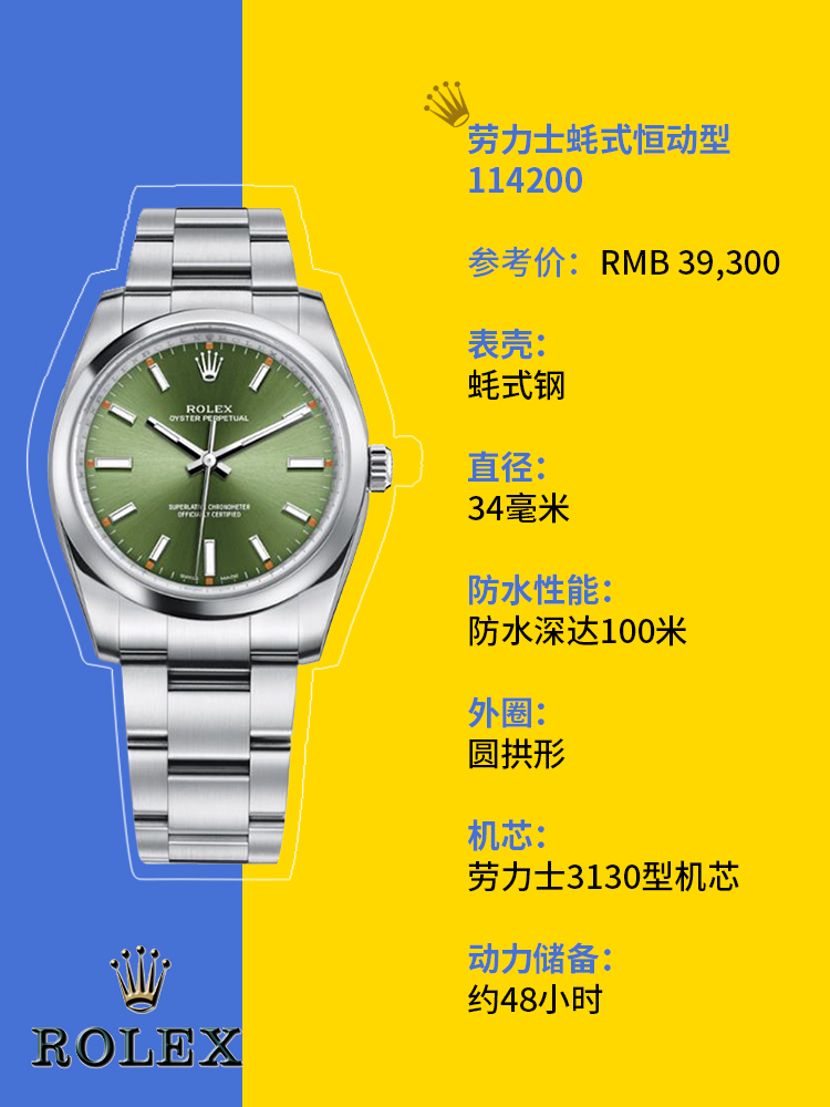 张图全了解，哪几款劳力士最值得入手？"