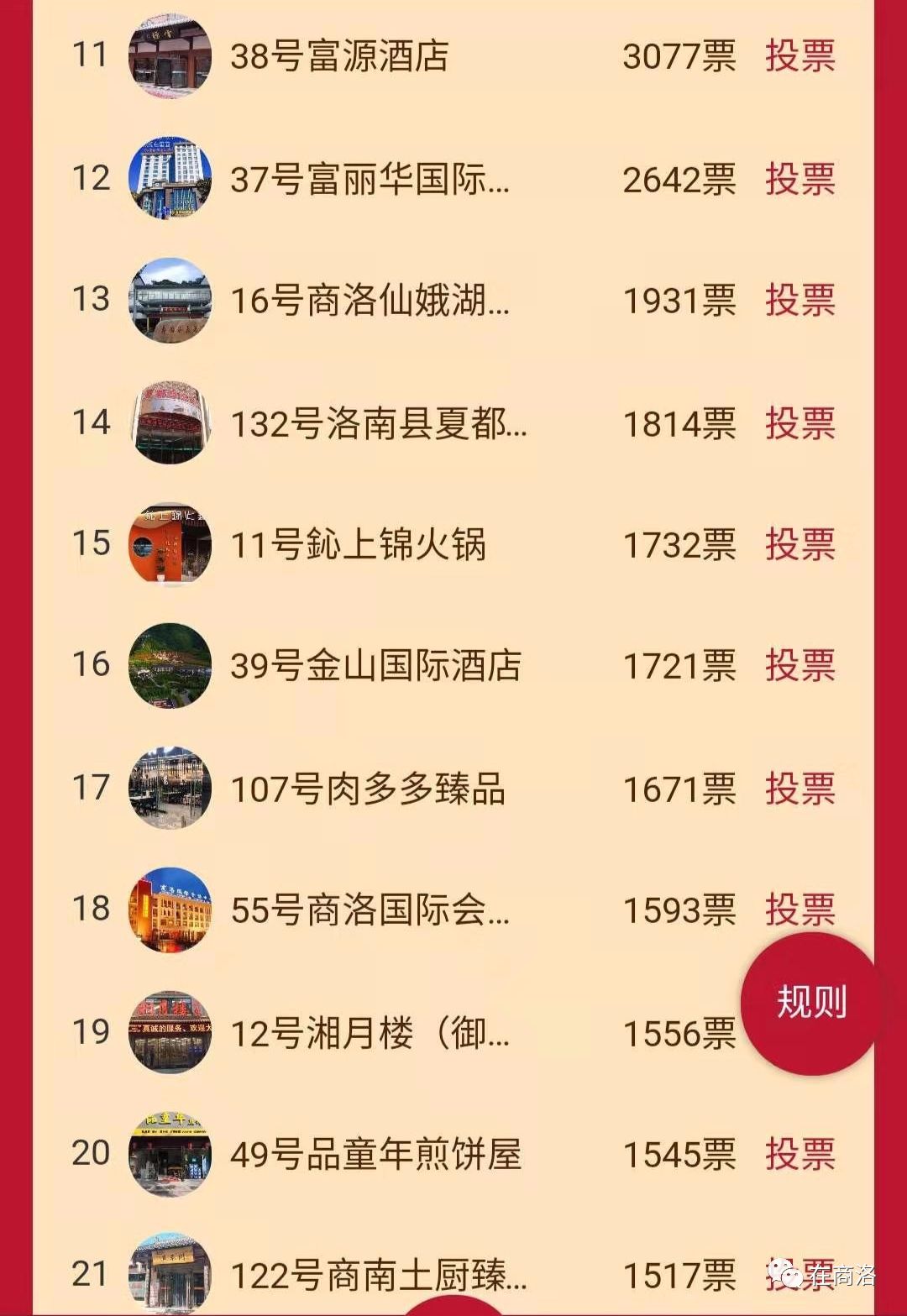 太火爆了!商洛全城10万参与票选出2019年餐饮名店今天正式公布,快来看看都有哪些店?