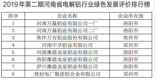 引进富士康前后河南gdp_富士康实习风波(3)