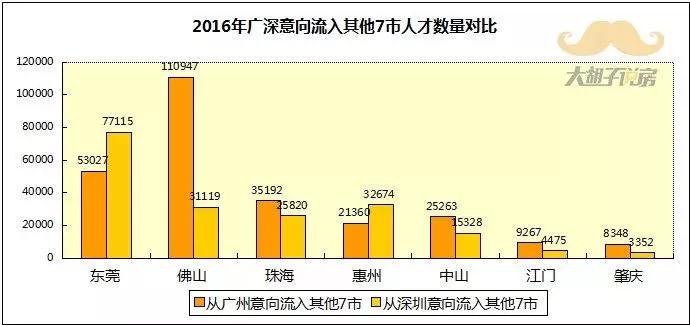 无极县GDP_无极县地图(2)