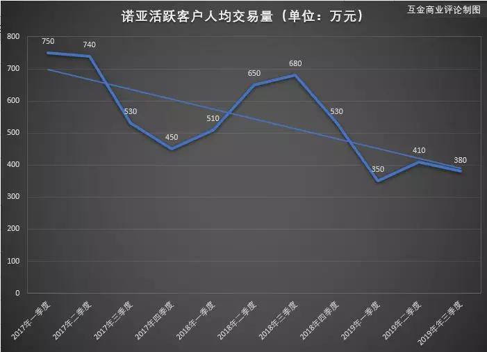 人均交易量_世界人均读书量排名