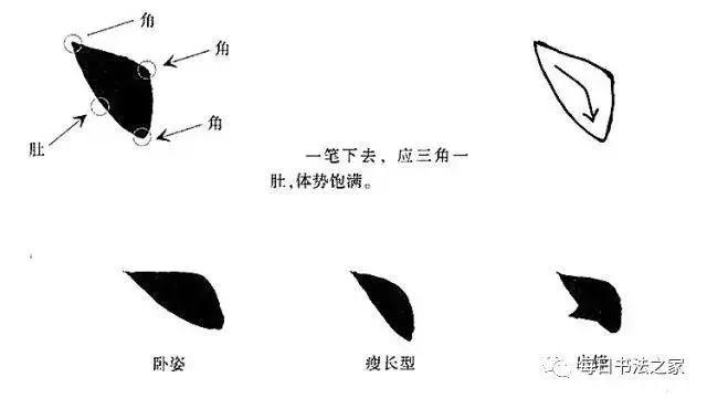 欧楷横画和竖画怎么搭_农字欧楷怎么写