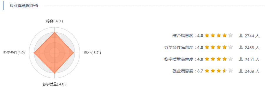 文章配图-7