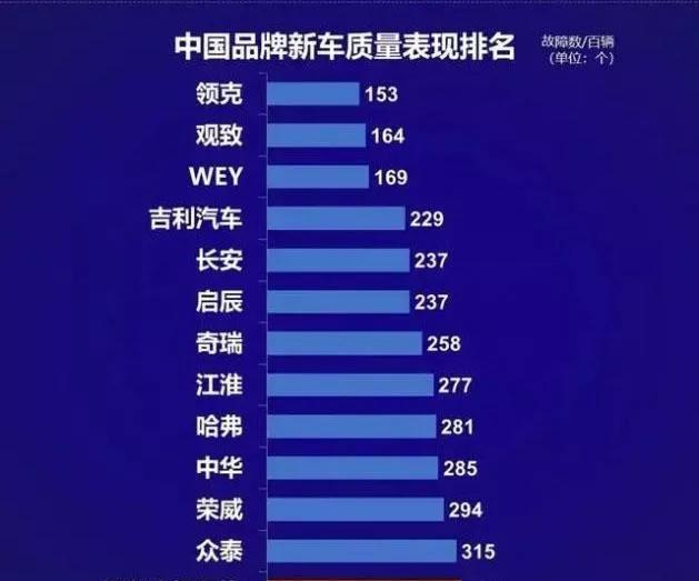 国产空调质量排名_空调图片卡通