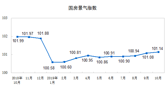 时间序列分析gdp_疫情下的gdp分析图(2)