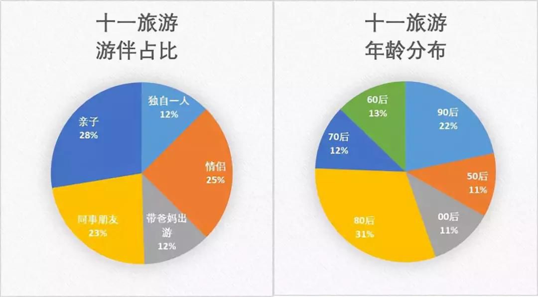 中国人口十三亿打一生肖_中国人口十三亿猜一生肖