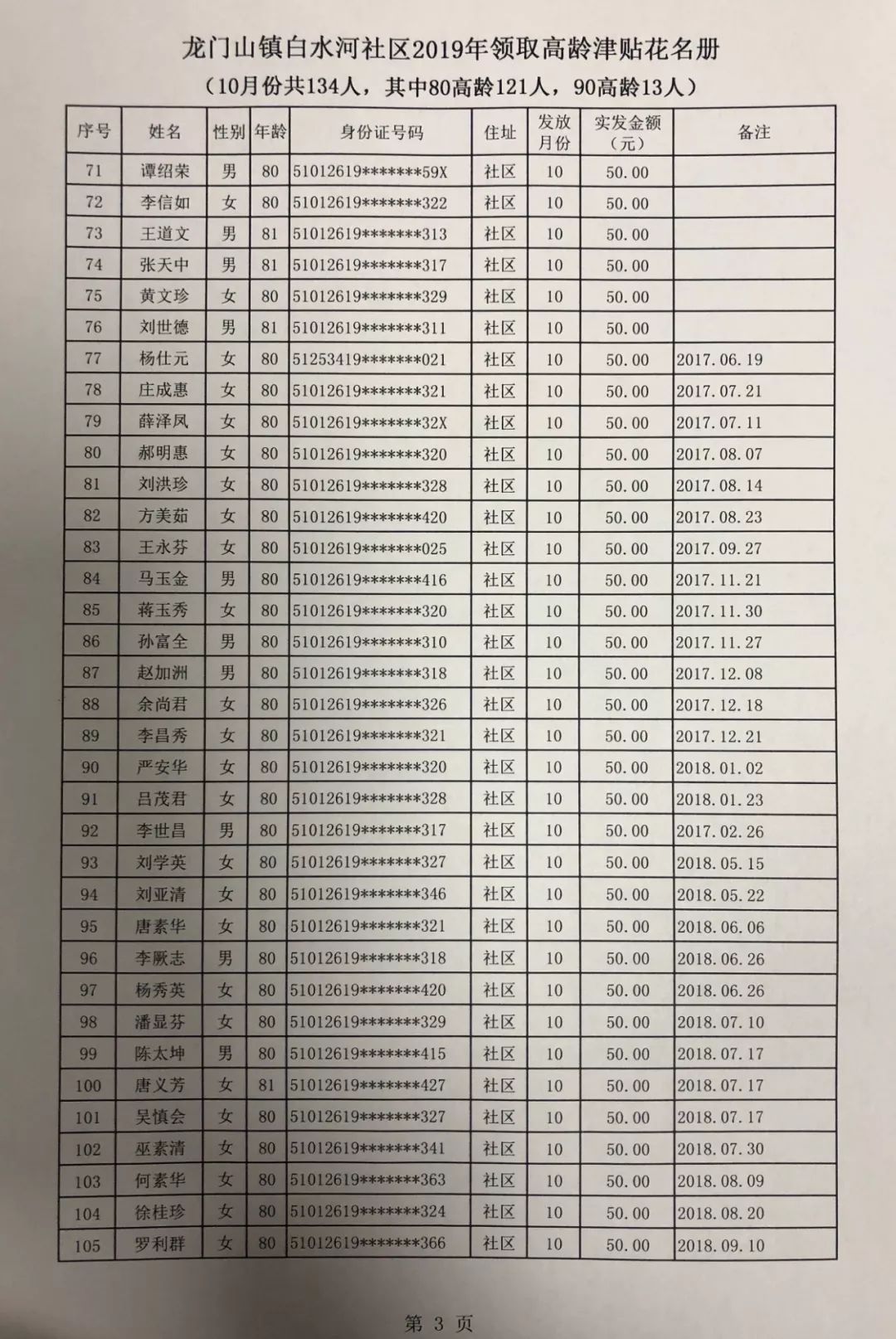 精简人口_河南省地图旅游精简图(2)