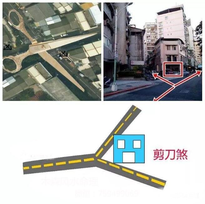 农村俗语"家住剪刀房,竖路正对墙,家败人亡"啥意思,什么道理