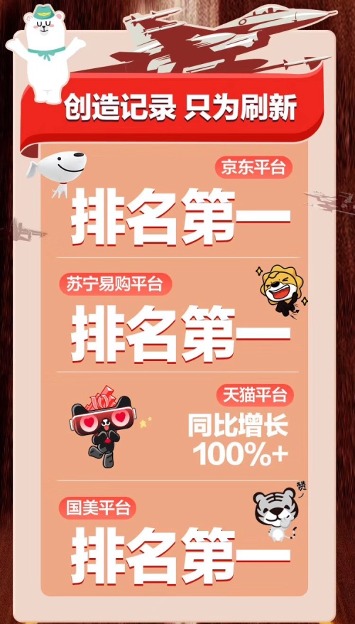 双11电商再创消费狂潮，美的空调全平台第一成行业主场-家电圈官网