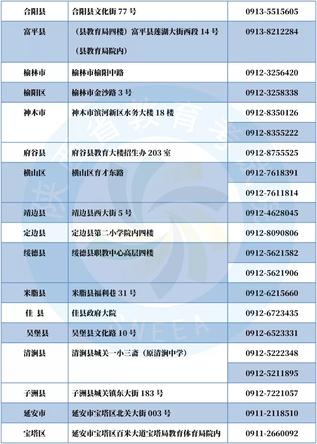 电话查询高考分数打哪个电话 110122b9fd13406fa32785a4ba71914c.jpeg