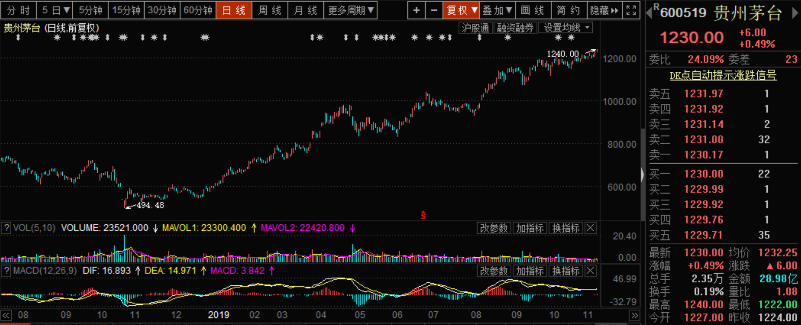 希腊gdp_IMF预测：2020年希腊GDP将萎缩10%,失业率为22.3%