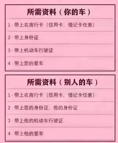 不用停车、自动扣费，用途多多的etc上线，你办理了吗？