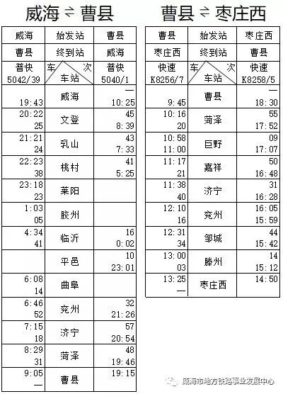 曹县人口表_曹县火车站(2)