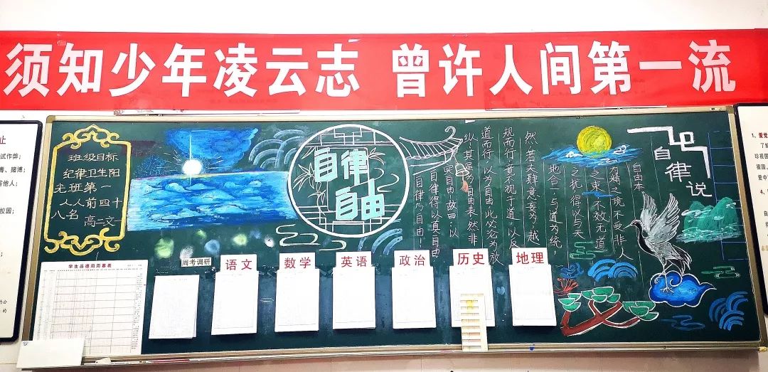 【永威高中】高中部举办黑板报评选活动