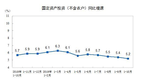 东莞市东坑镇2021年GDP增长_重磅丨又有11家企业签约落户东坑,总投资金额达33亿元(2)