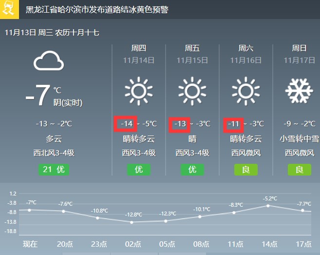 东北人别买！华为自曝折叠屏手机软肋会带来什