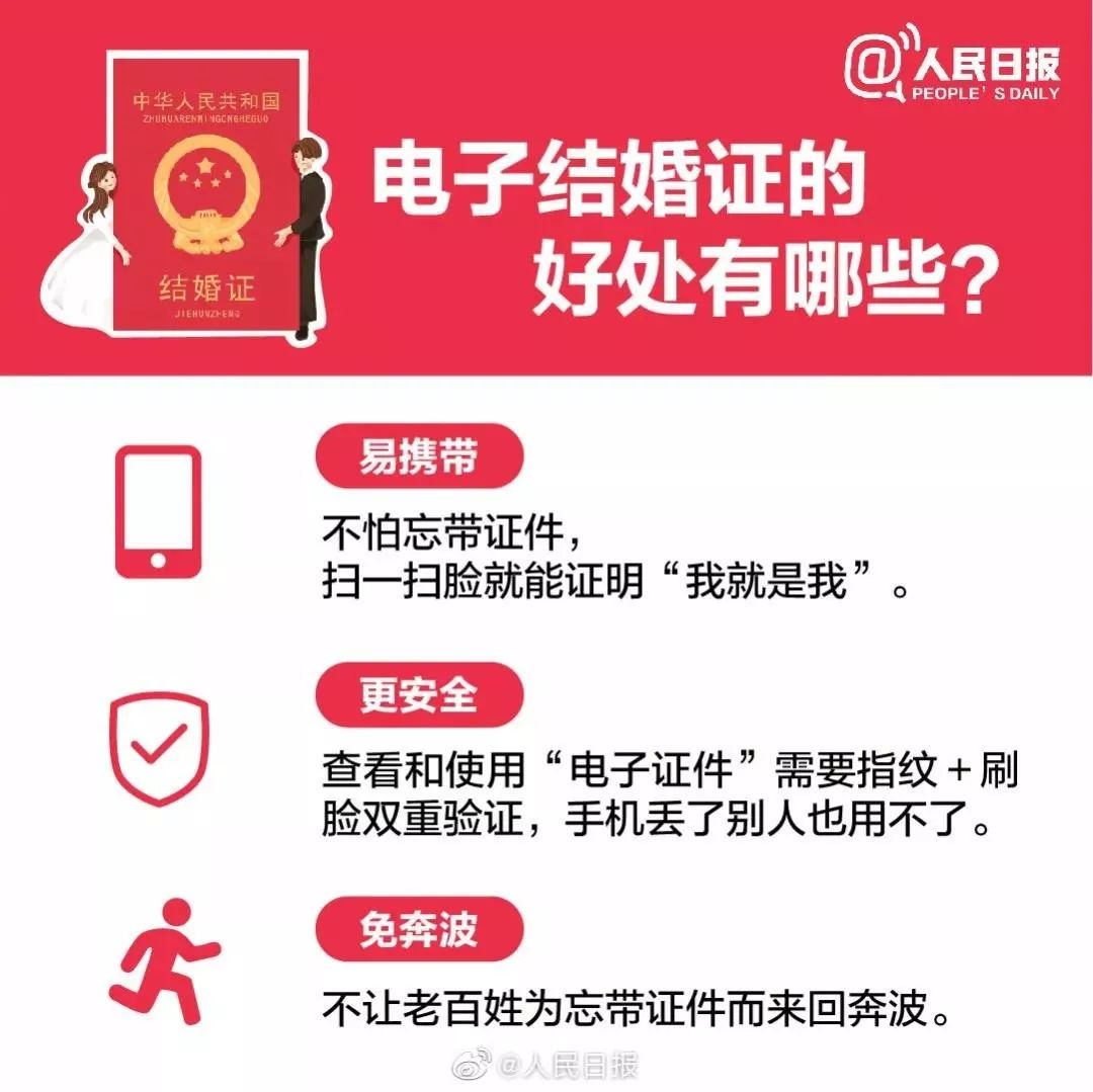 结婚后怎么办新户口本