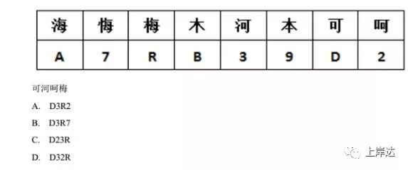 知觉的简谱_知觉的选择性
