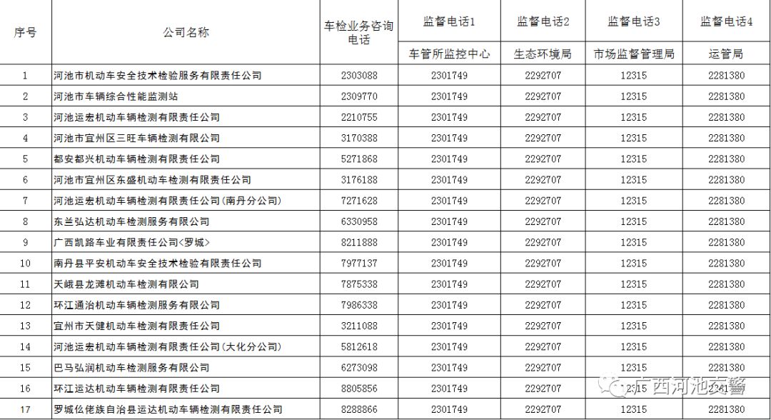 河池市主城区人口_株洲城区人口分布图