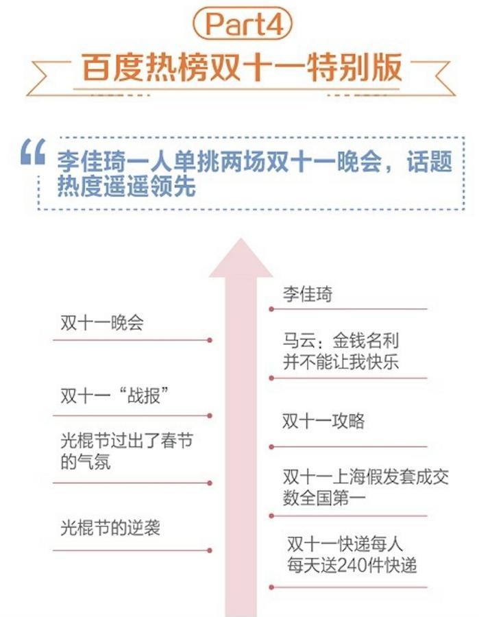 李佳琦被指虚假宣传，网红经济能否“长红”？