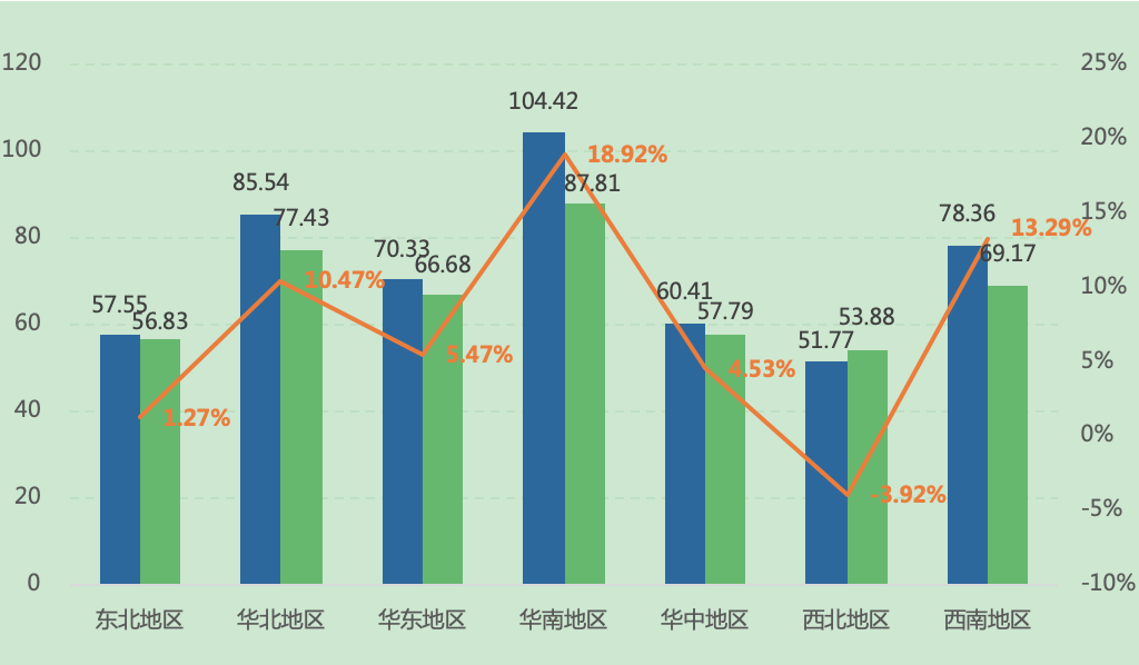 金融行业怎么算入GDP_被誉为 港股AI第一股 的索信达,是如何改变金融行业服务方式