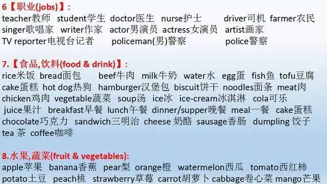 如何快速学英语单词的方法 37c673c343484a84b88d7ac933190592.jpeg