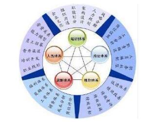 人口办的职责_国安办工作职责