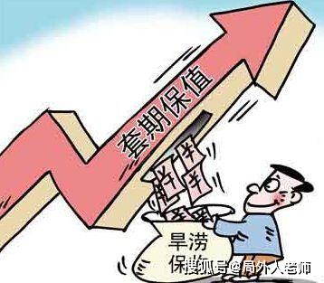 比特币暴跌也不怕?熊市保命神器你不得不知(期货套保)-到底是什么决定了虚拟货币的价值-三投六币