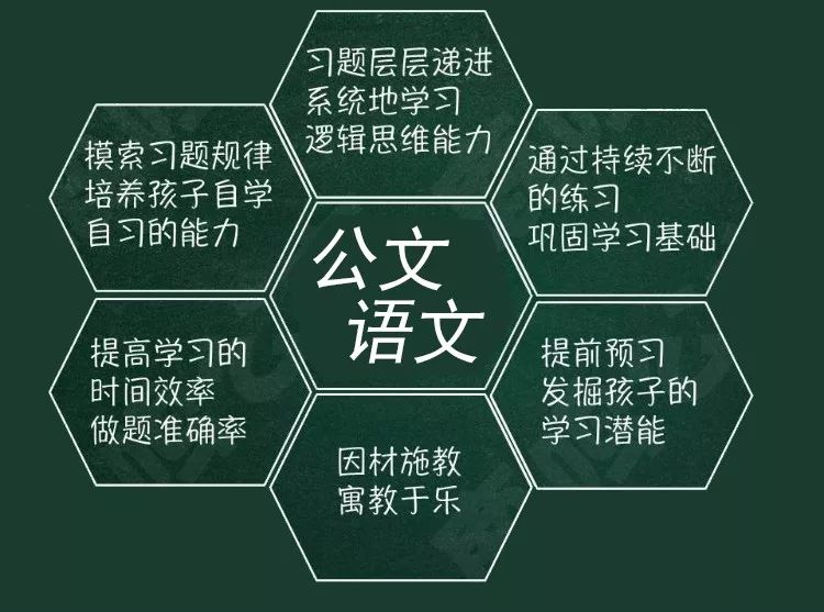 限时领公文语文教材来啦,涵盖语音、文字、词