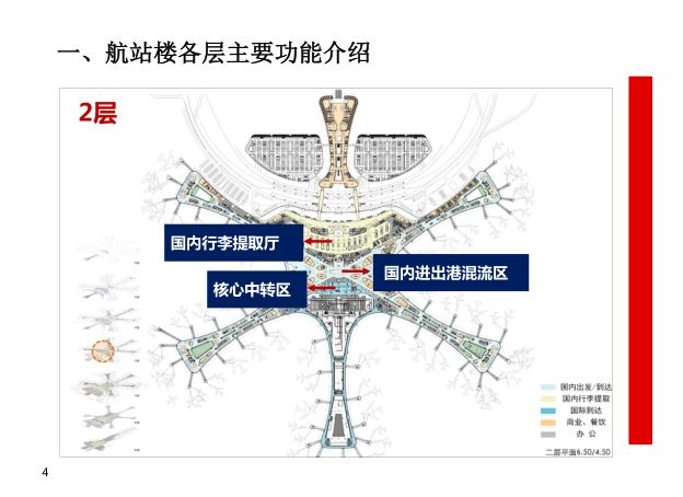 餐饮公司知识口袋书助力大兴机场安全服务提升