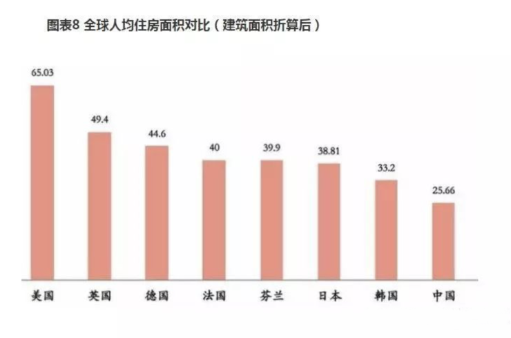 什么是人口过剩_人口过剩与全球变暖有什么关系