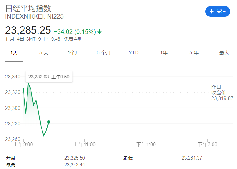 GDP2微型电脑_树莓派又有新对手 CHIP微型电脑板人气众筹中(2)