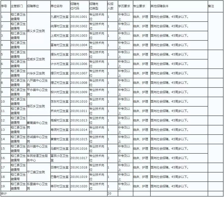 榕江人口2019_榕江卷粉图片(2)