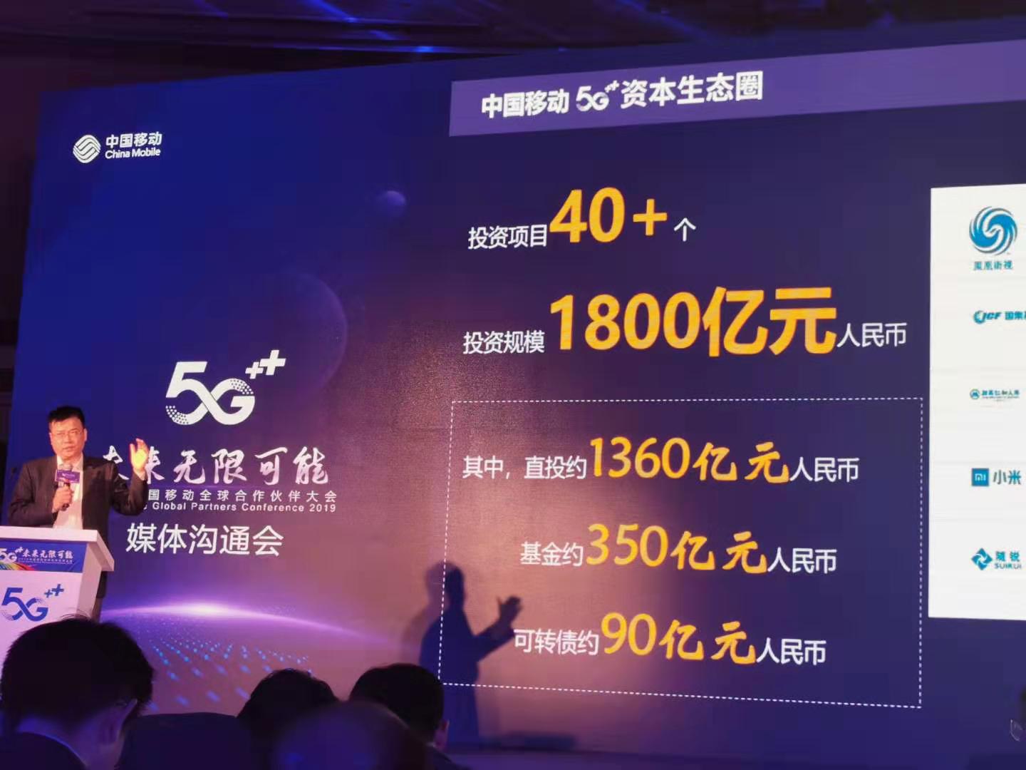 中国移动：5G+投资规模超过1800亿元