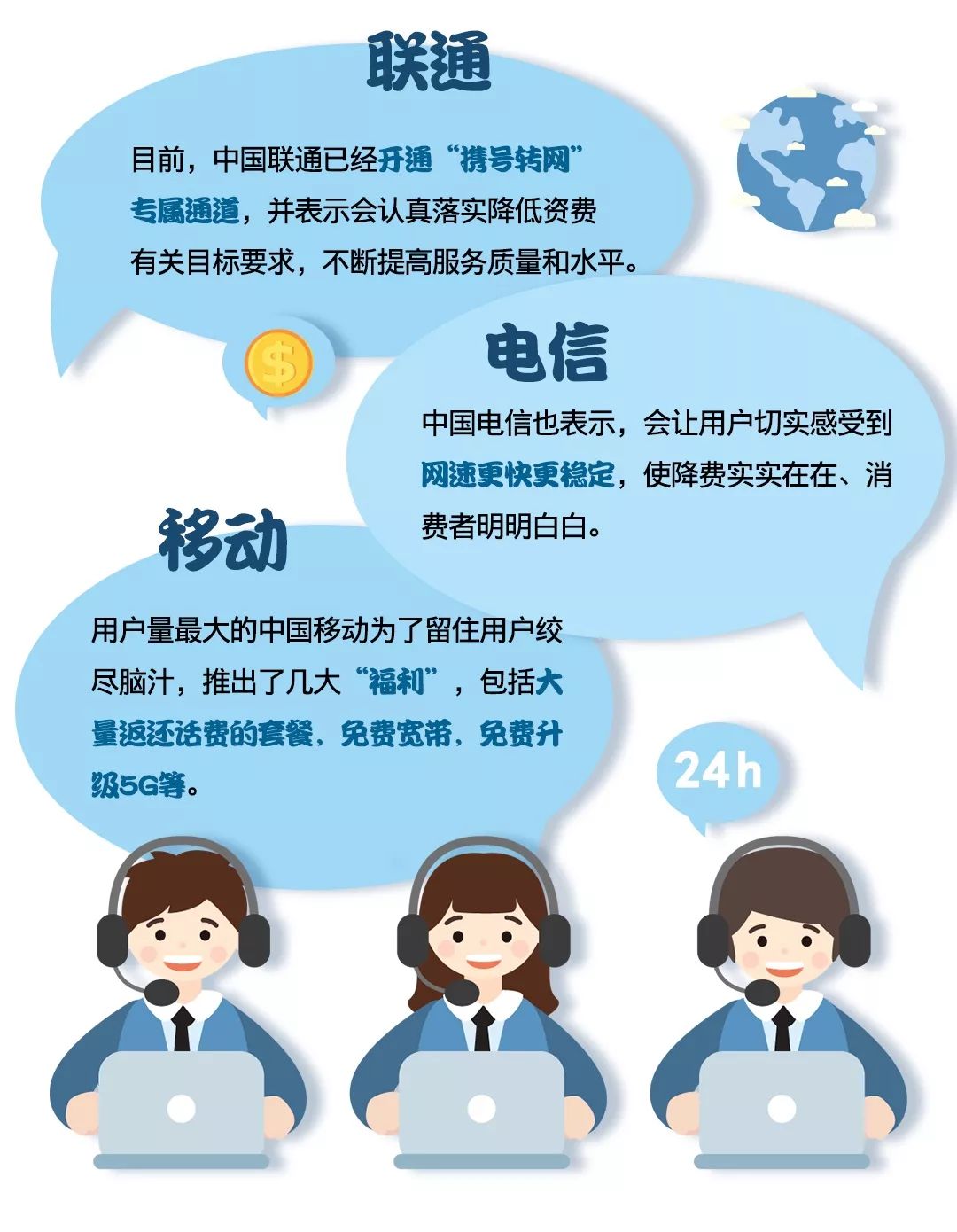 什么时候可以携号转网 7a4d4f01b4a74897abda2fa1c69a5d02.jpeg