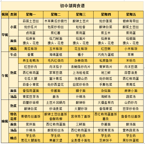 汉中市仁德学校第十一周食谱