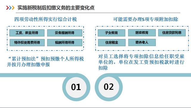 实有人口信息采集登记室_实有人口管理员工服(2)