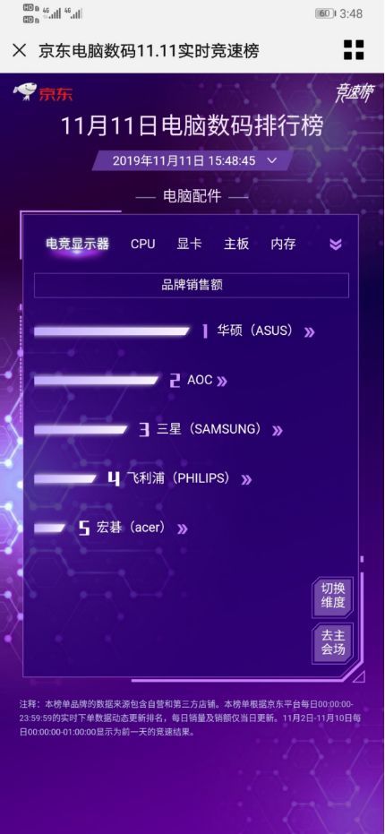 小金刚排行_IPS电竞小金刚两千价位亲民大推荐