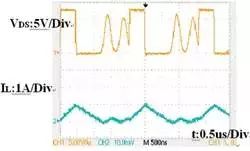 网格布搭接损耗怎么算_网格布搭接图片(2)