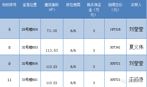 蒙城多少人口_蒙城到底多少人 安徽县区常住人口排行榜刚刚出炉 咱排名竟然