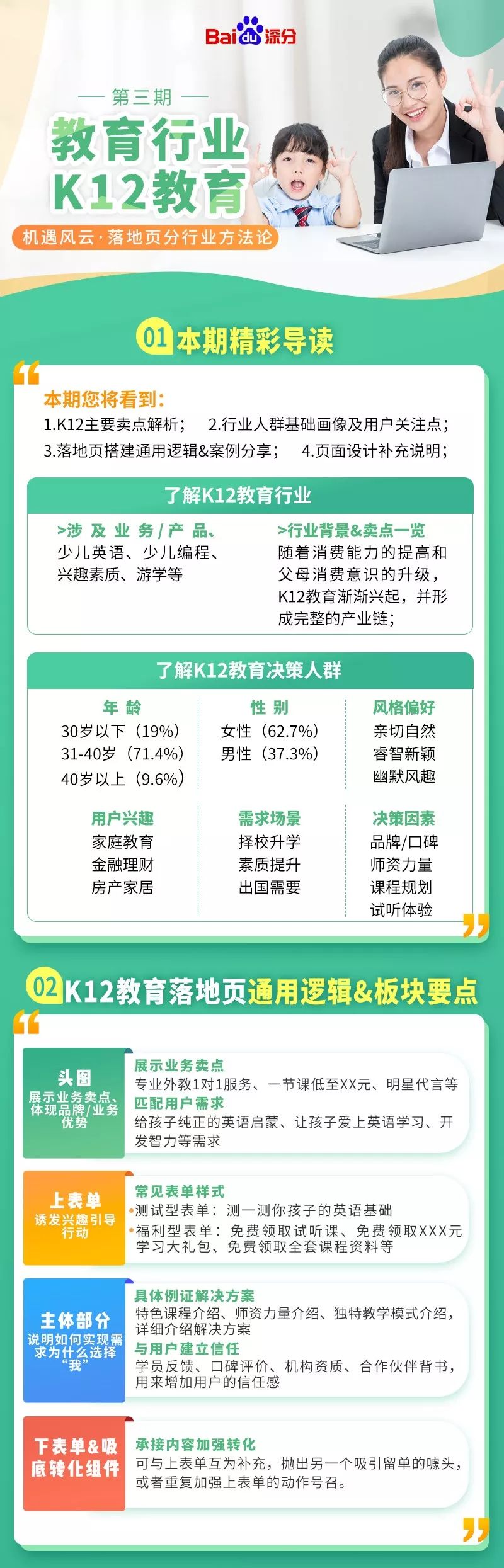 机遇风云 k12教育如何抢生源?get这些落地页玩法,客户主动上门