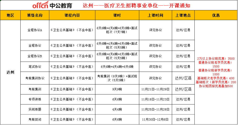 2019年乐山市市中区人口_乐山市市中区地图(3)