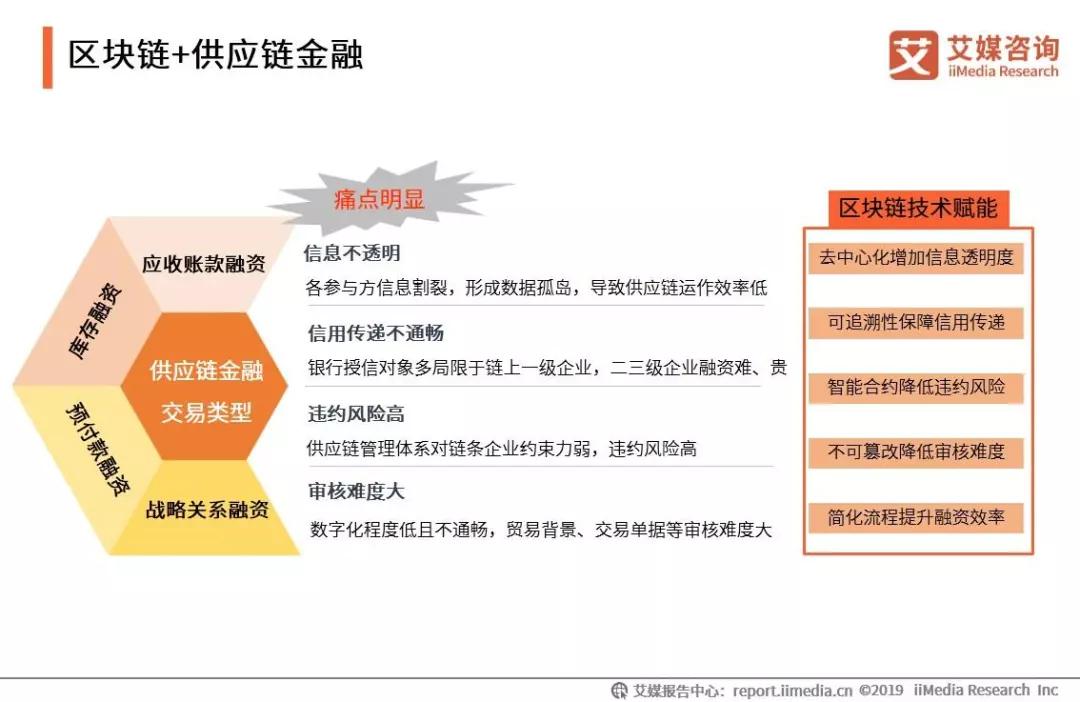 支持人口增加_城镇人口增加图片(2)