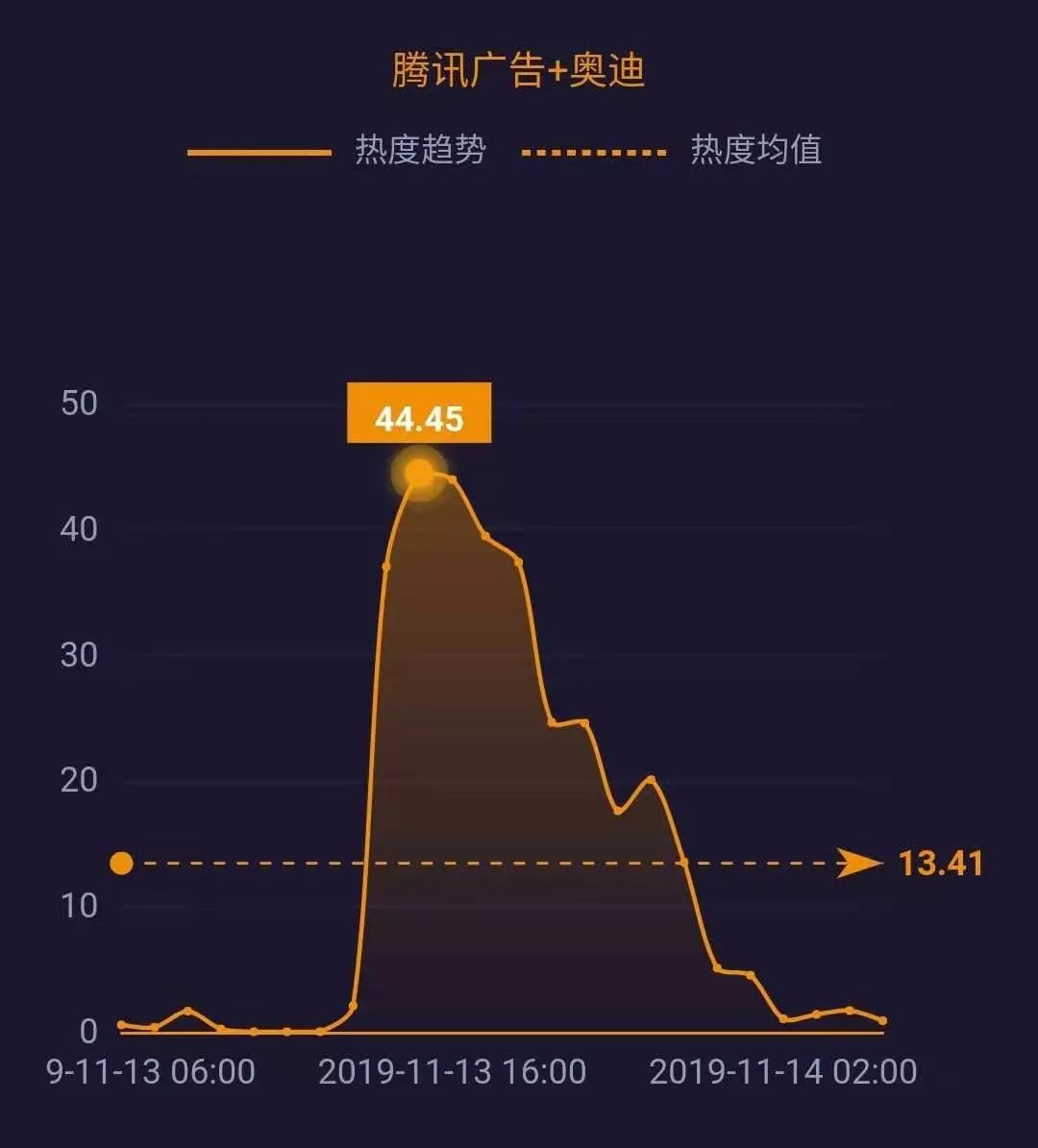 阿里巴巴股票在哪年上市呢 9471821b0d4a4a03a56ee6db558c479c.jpeg