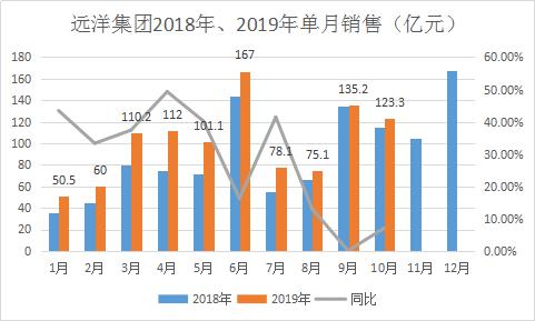 新会冲刺千亿gdp_蓬江将全力冲刺千亿GDP强区(2)