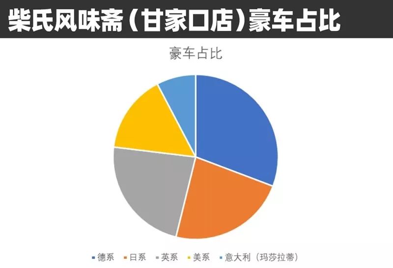 北京老莫餐厅人均消费_北京老莫餐厅
