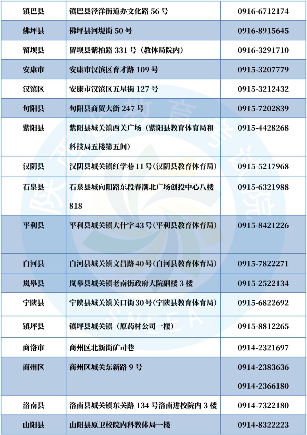 什么时候陕西高考报名 9dc48354d65f48cc9ae138502b6ca377.jpeg