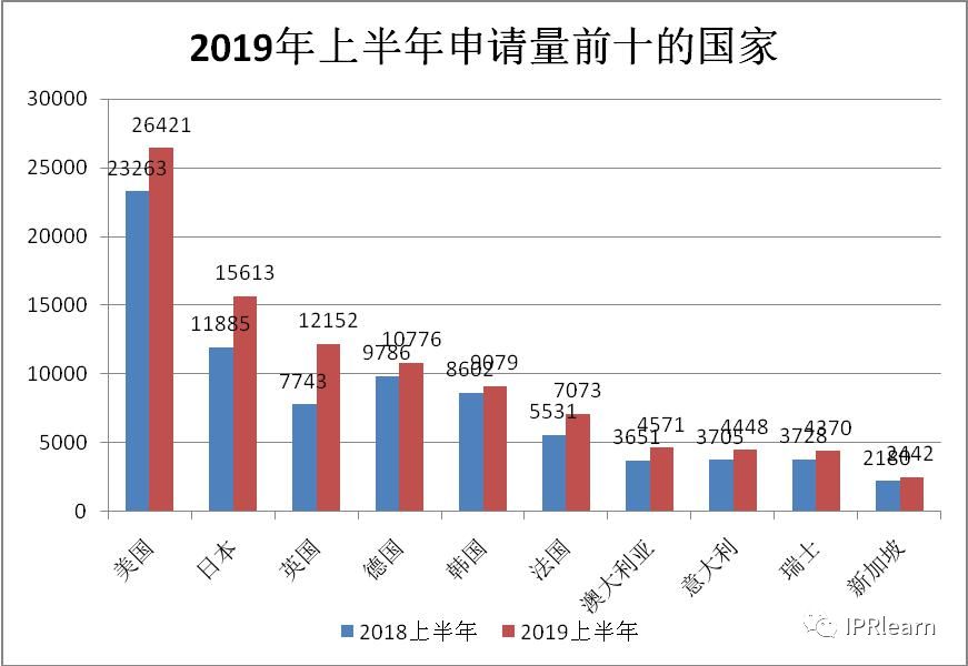 2019各省gdp预测排名_广东省共有21个地级市,为何划分如此多 是否有特别因素