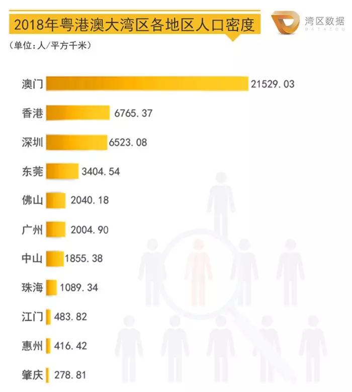 深圳常住人口40万迁出_常住人口登记卡(3)